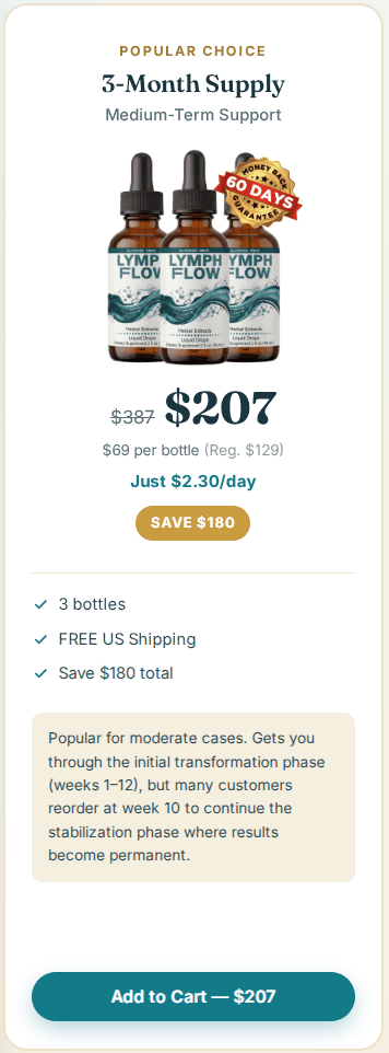 Lymph Flow Price